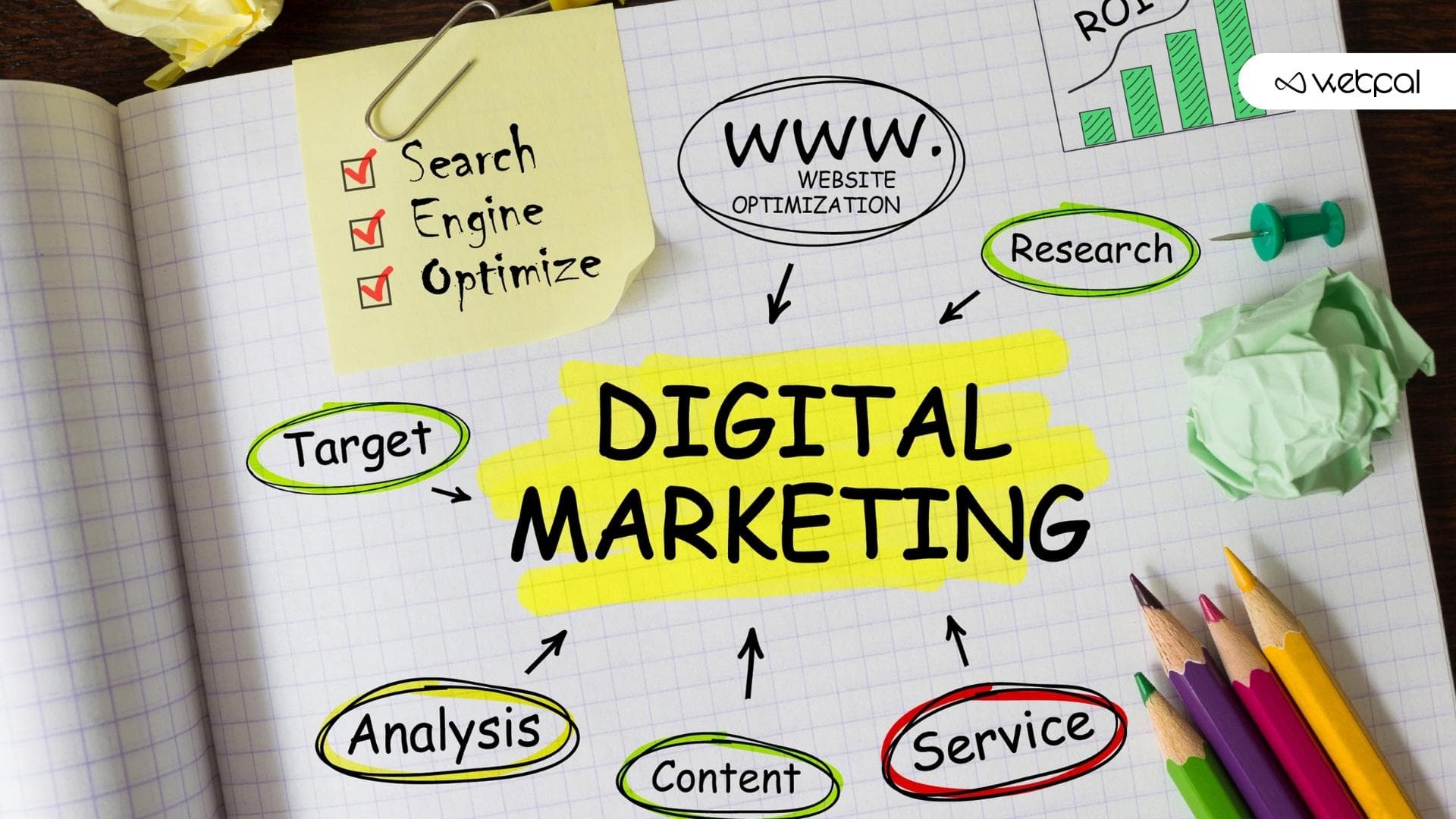Digital Marketing