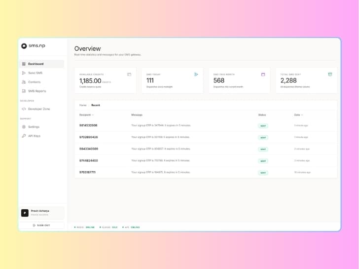 Bulk SMS Services