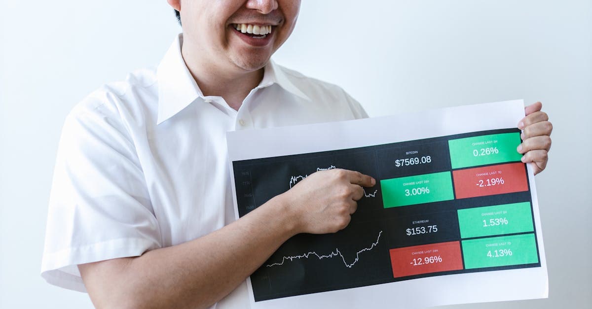 Charting the Path to Digital Marketing Success in Nepalgunj