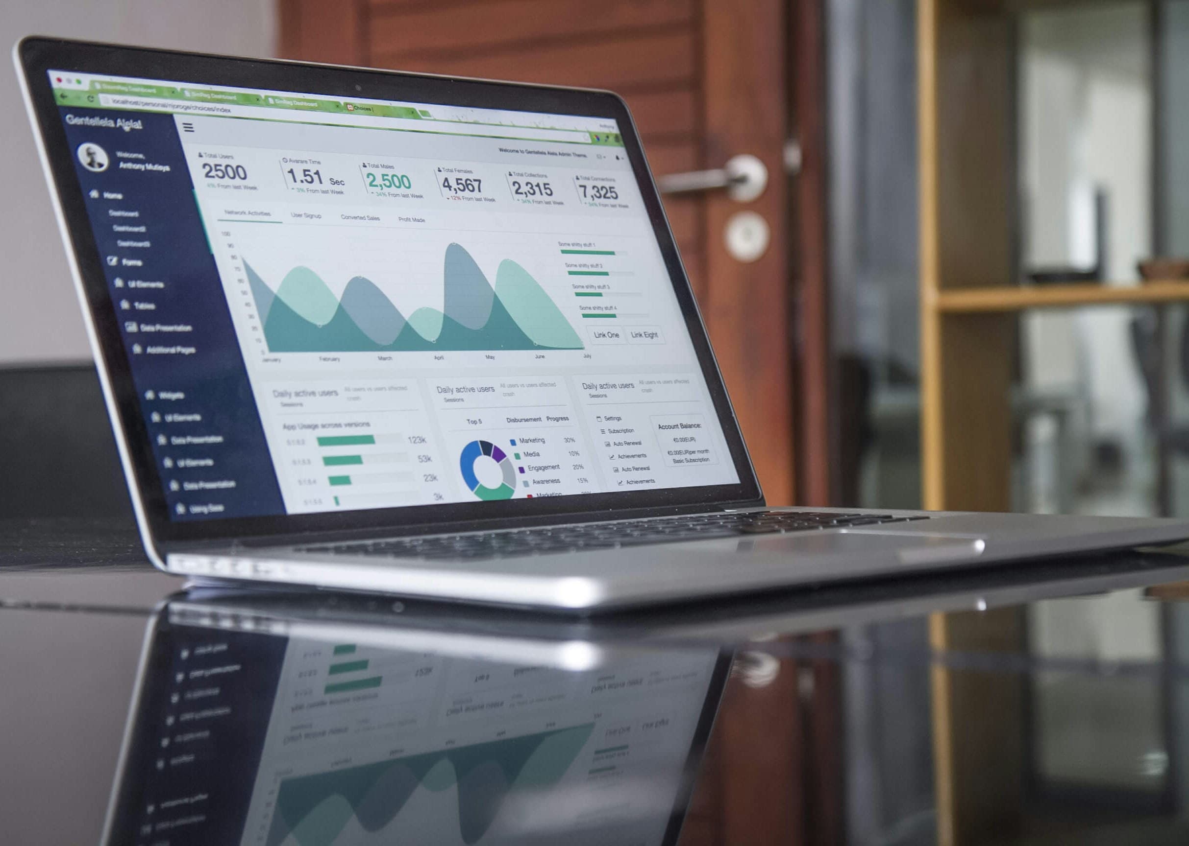 Email Marketing Best Practices for Nepali Businesses